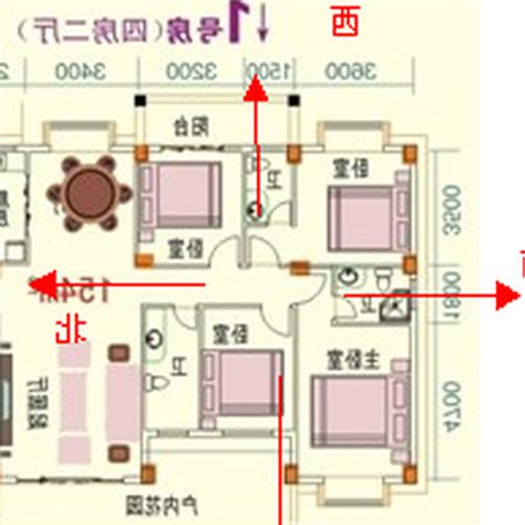 坐南朝北風水分析